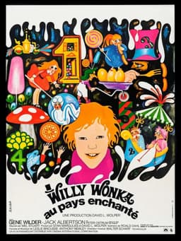 Découvrez quel personnage de Willy Wonka au pays enchanté vous êtes - affiche