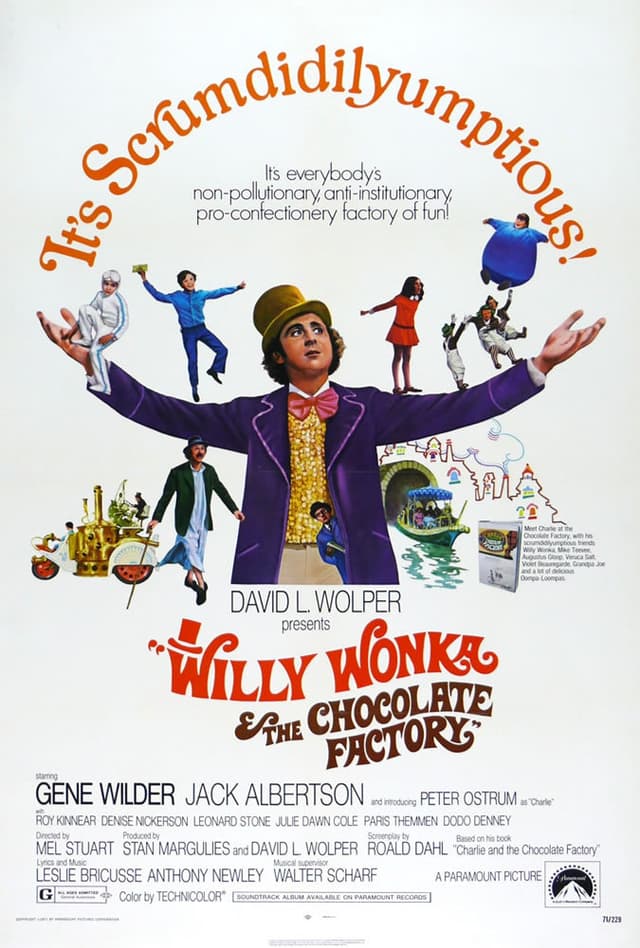 Find out your look alike doppelganger in Willy Wonka & the Chocolate Factory - poster