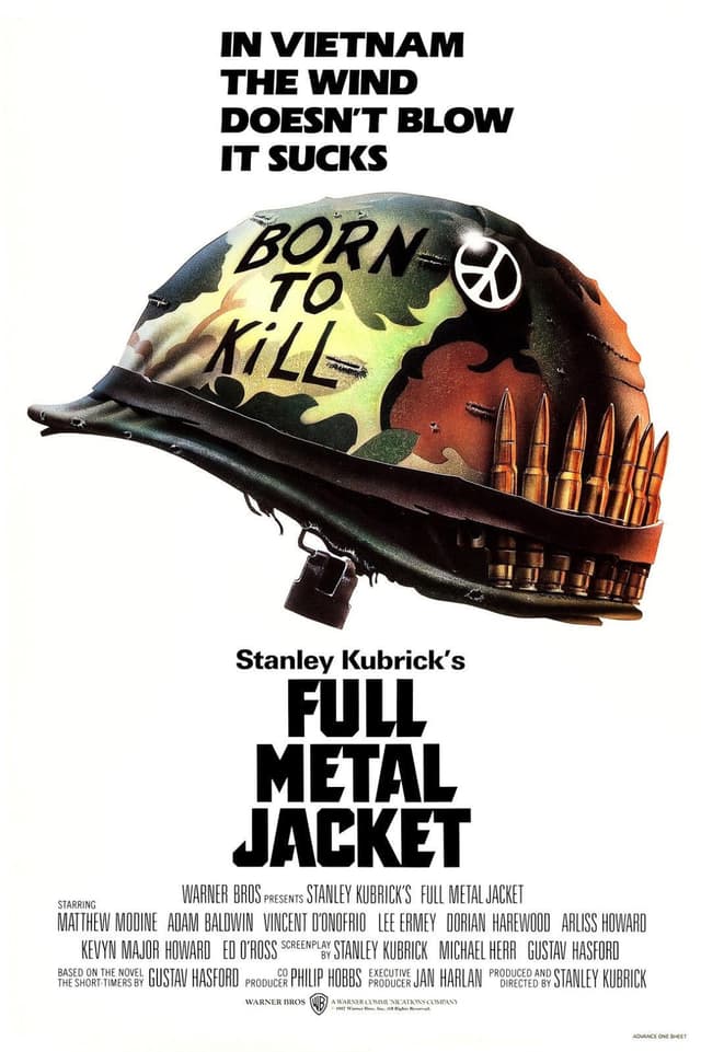 找出你在Full Metal Jacket中的相似角色 - 海报