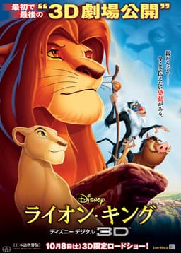 ライオン・キングのどのキャラクターに似ているか - ポスター