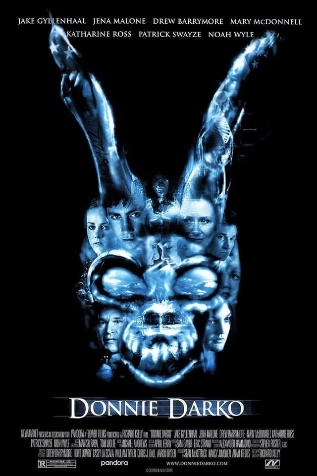 Find out your look alike doppelganger in Donnie Darko - poster