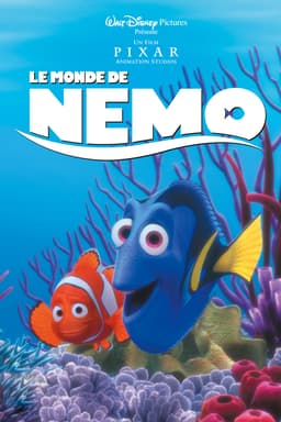 Découvrez quel personnage de Le Monde de Nemo vous êtes - affiche