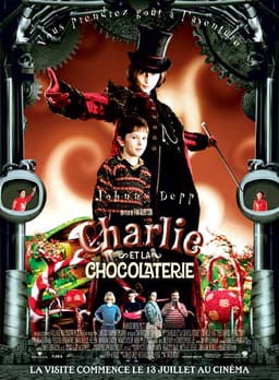 Découvrez quel personnage de Charlie et la Chocolaterie vous êtes - affiche