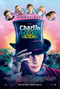 Find out your look alike doppelganger in Charlie and the Chocolate Factory - poster