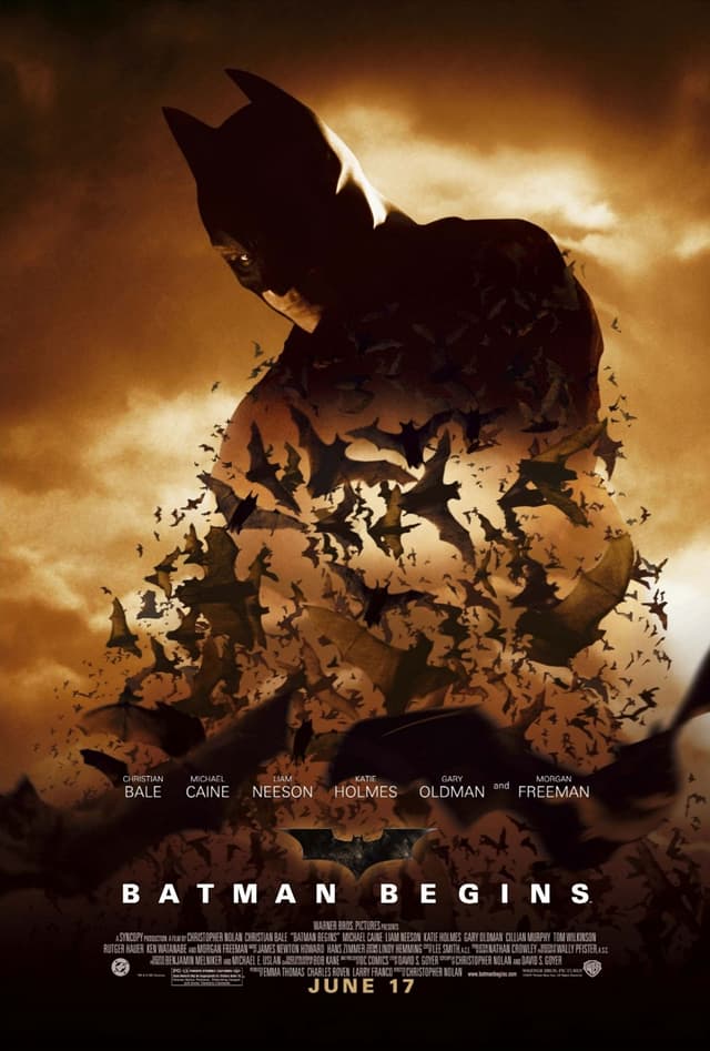 Find out your look alike doppelganger in Batman Begins - poster