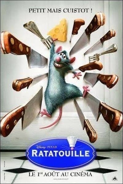 Découvrez quel personnage de Ratatouille vous êtes - affiche