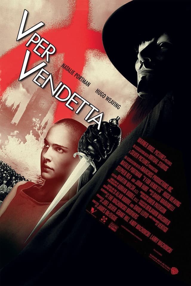 Scopri a quale personaggio di V per Vendetta assomigli - poster