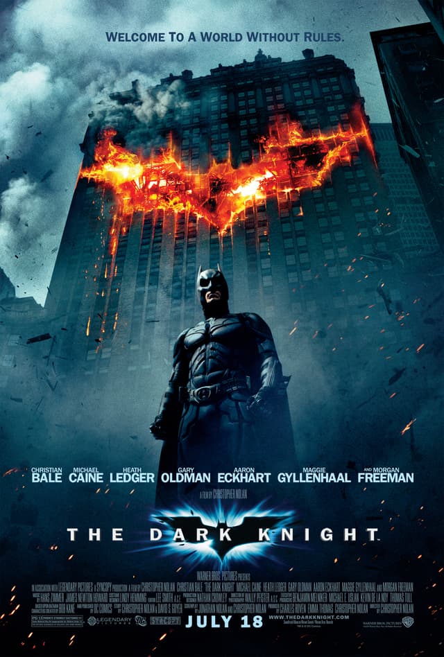 Find out your look alike doppelganger in The Dark Knight - poster