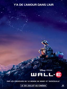 Découvrez quel personnage de WALL·E vous êtes - affiche