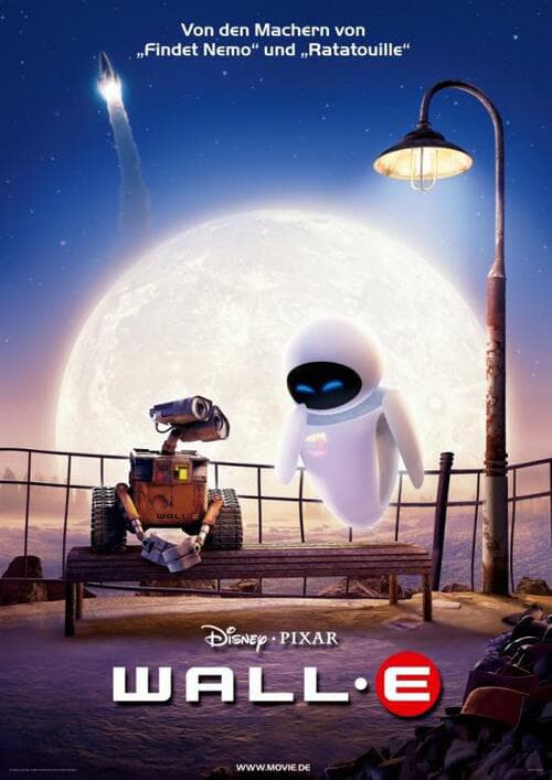 Finde heraus, welcher WALL·E - Der Letzte räumt die Erde auf-Charakter du bist - Poster