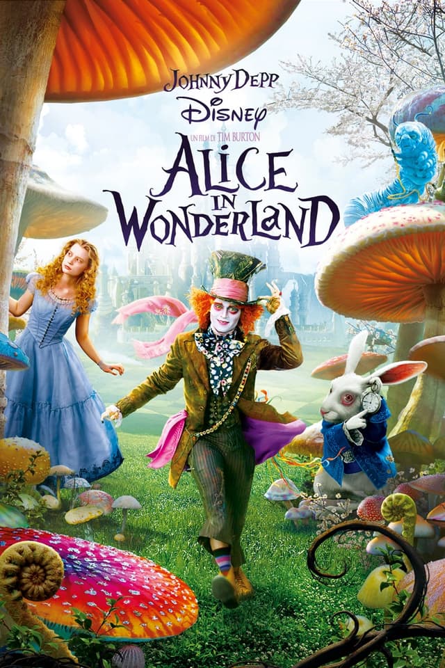 Scopri a quale personaggio di Alice in Wonderland assomigli - poster