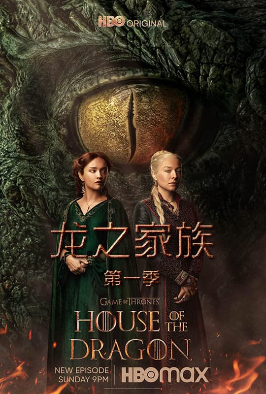 找出你在House of the Dragon中的相似角色 - 海报