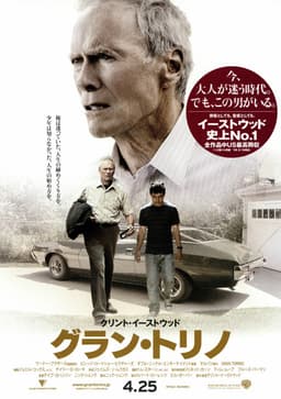 グラン・トリノのどのキャラクターに似ているか - ポスター