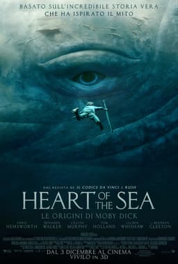 Scopri a quale personaggio di Heart of the Sea - Le origini di Moby Dick assomigli - poster