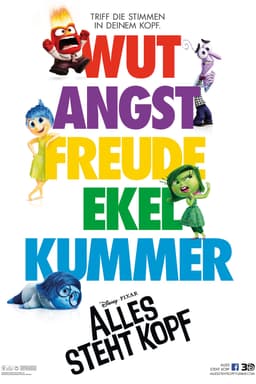 Finde heraus, welcher Alles steht Kopf-Charakter du bist - Poster