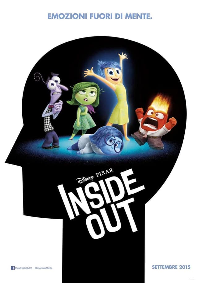 Scopri a quale personaggio di Inside Out assomigli - poster