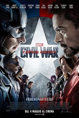 Scopri a quale personaggio di Captain America: Civil War assomigli - poster