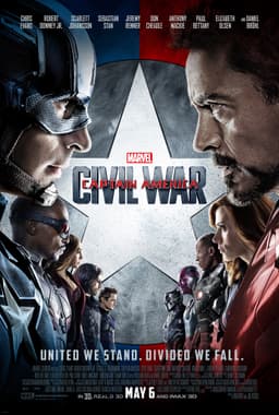 Find out your look alike doppelganger in Captain America: Civil War - poster