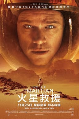 找出你在The Martian中的相似角色 - 海报