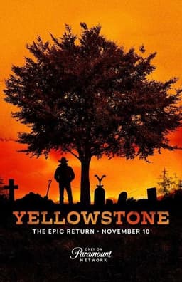 Find out your look alike doppelganger in Yellowstone - poster